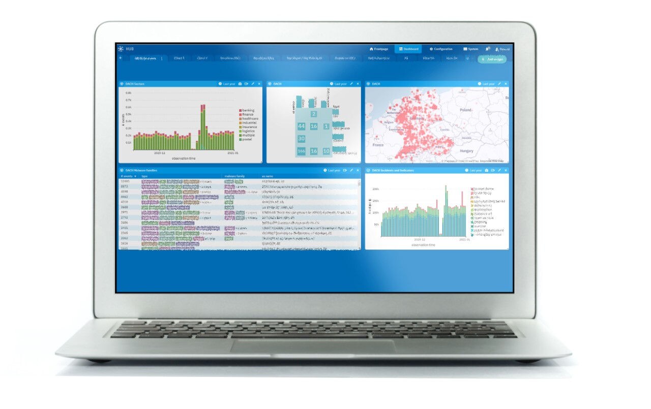 Early Warning Service