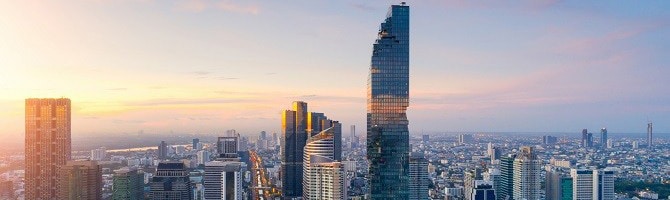 DORA - Digital Operational Resilience Act