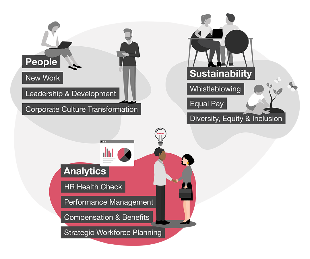 Workforce Transformation: Analytics
