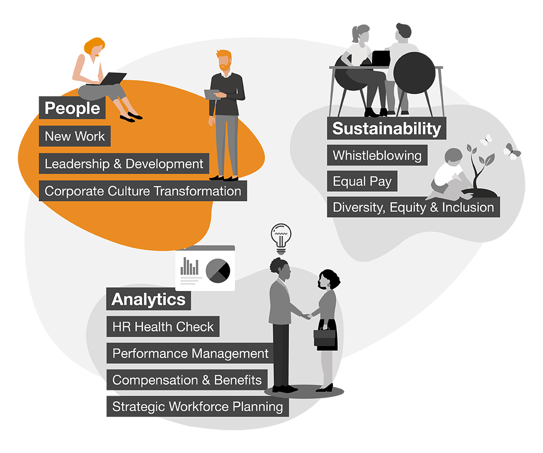 Workforce Transformation: People